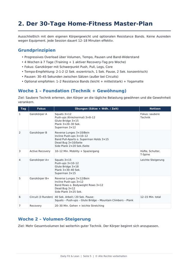 Seite aus dem 30-Tage-Trainingsplan mit Tagesübersicht